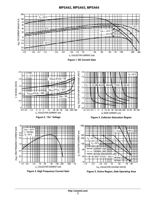 MPSA62