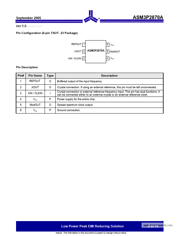 ASM3P2870A