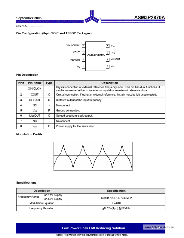 ASM3P2870A