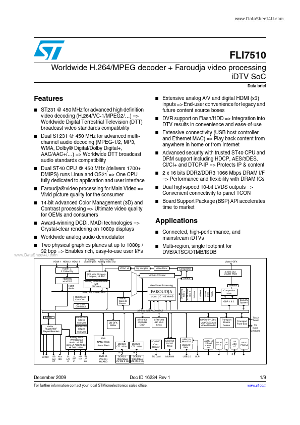 FLI7510