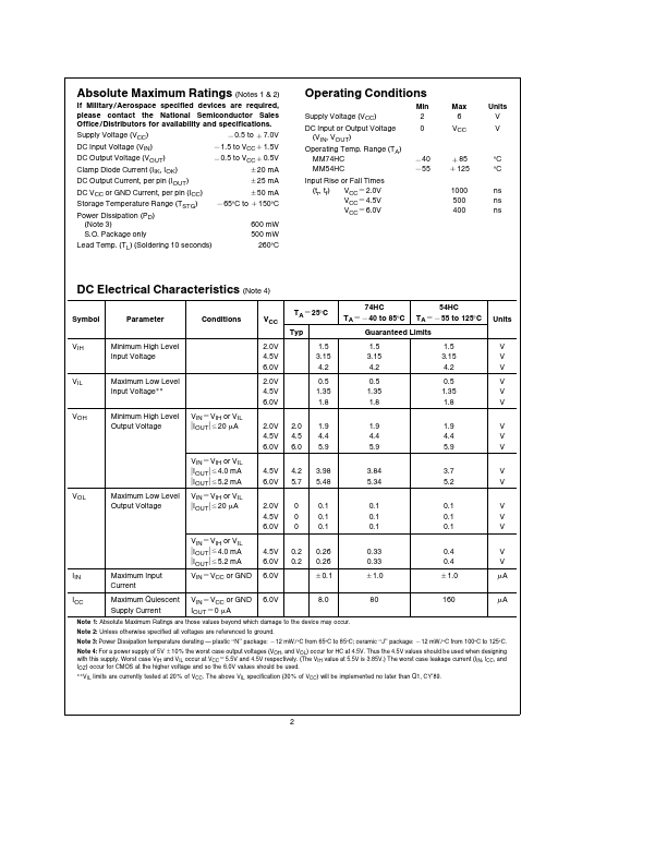 MM54HC163