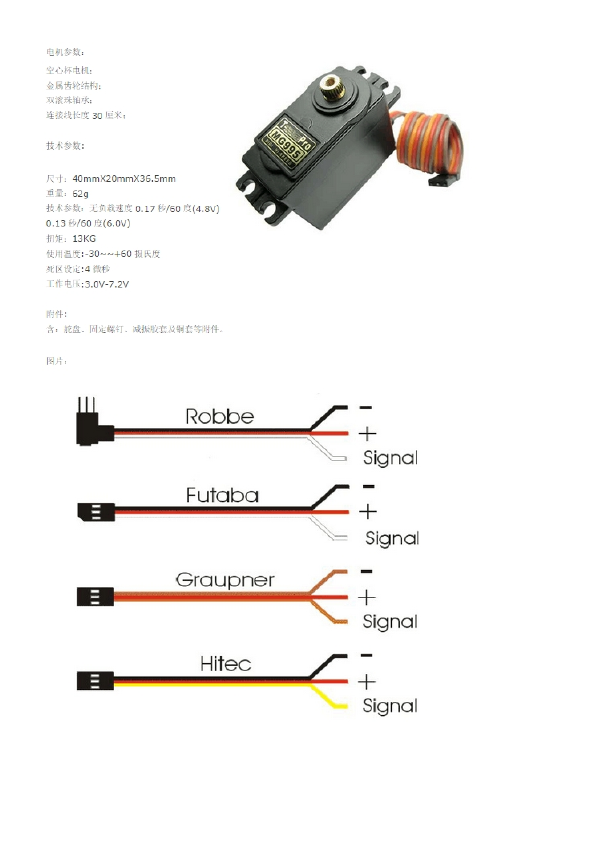 MG995