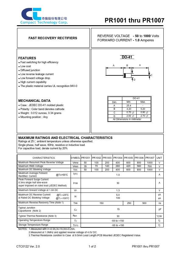 PR1006