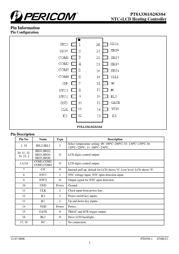 PT8A3363