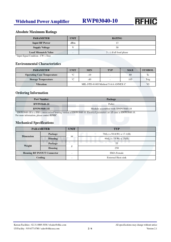 RWP03040-10