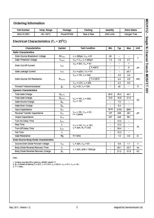 MDU1512