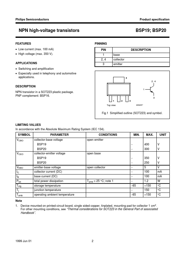 BSP19