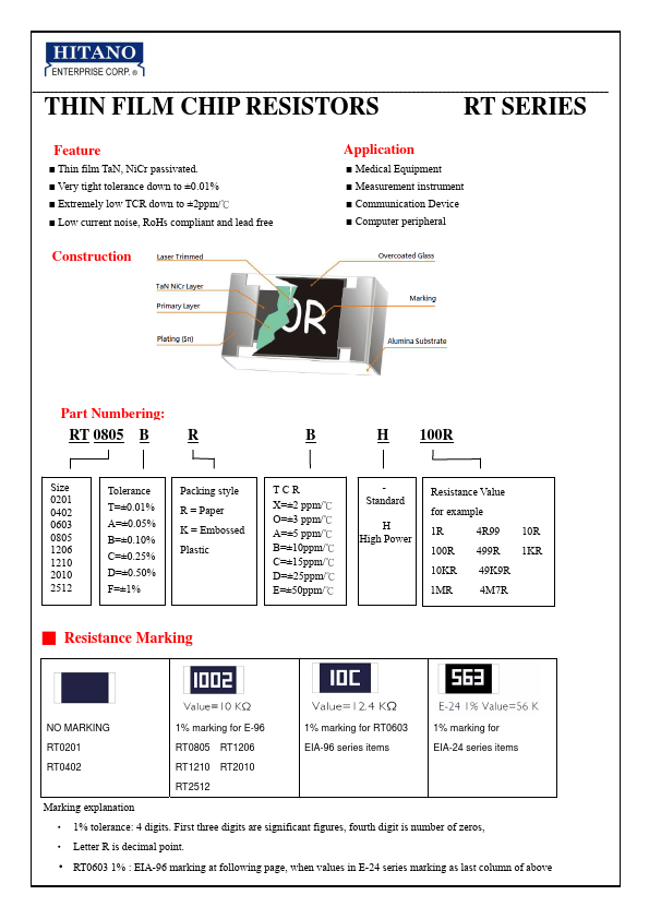 RT2512