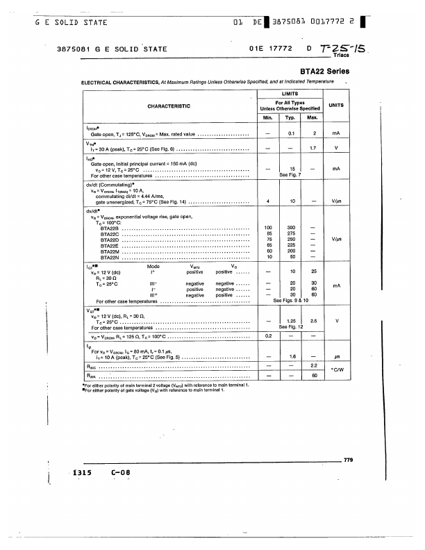 BTA22E