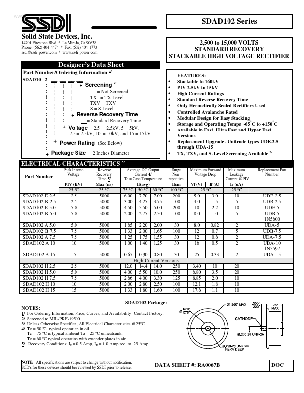 SDAD102