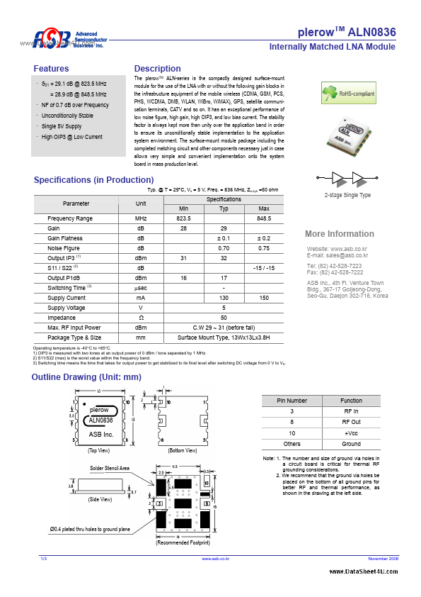 ALN0836