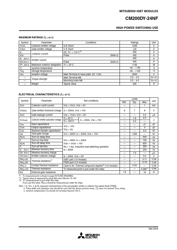 CM200DY-24NF