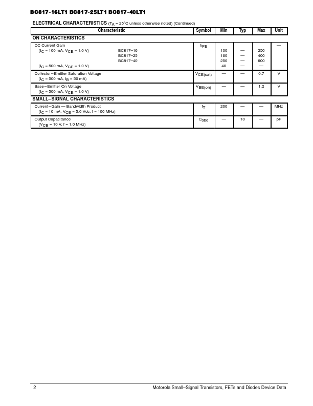 BC817-40LT1