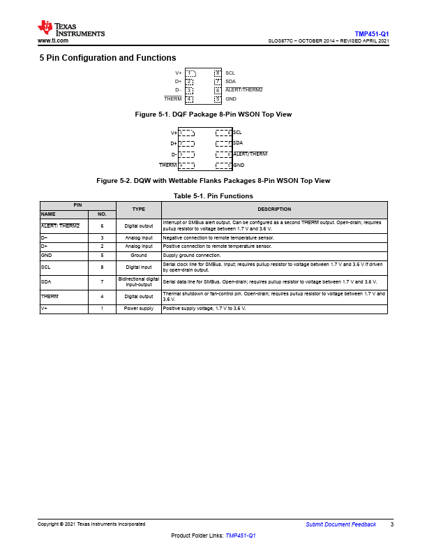 TMP451-Q1