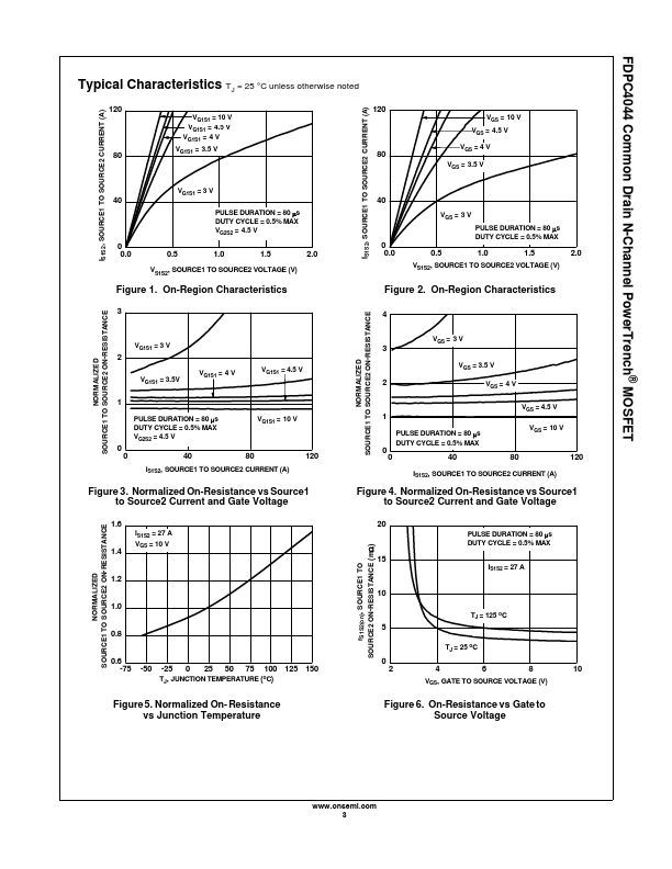 FDPC4044