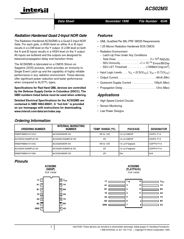 ACS02MS