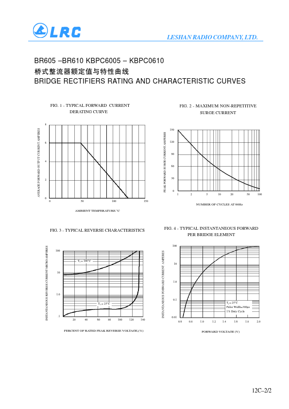 KBPC0610