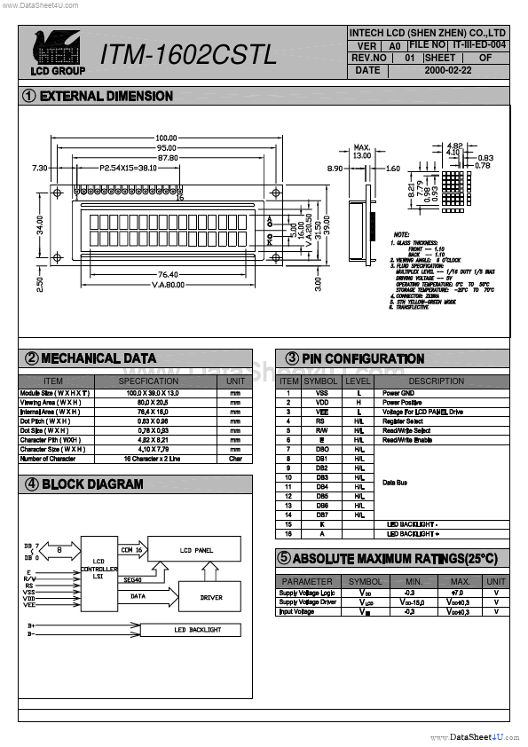 ITM-1602CSTL