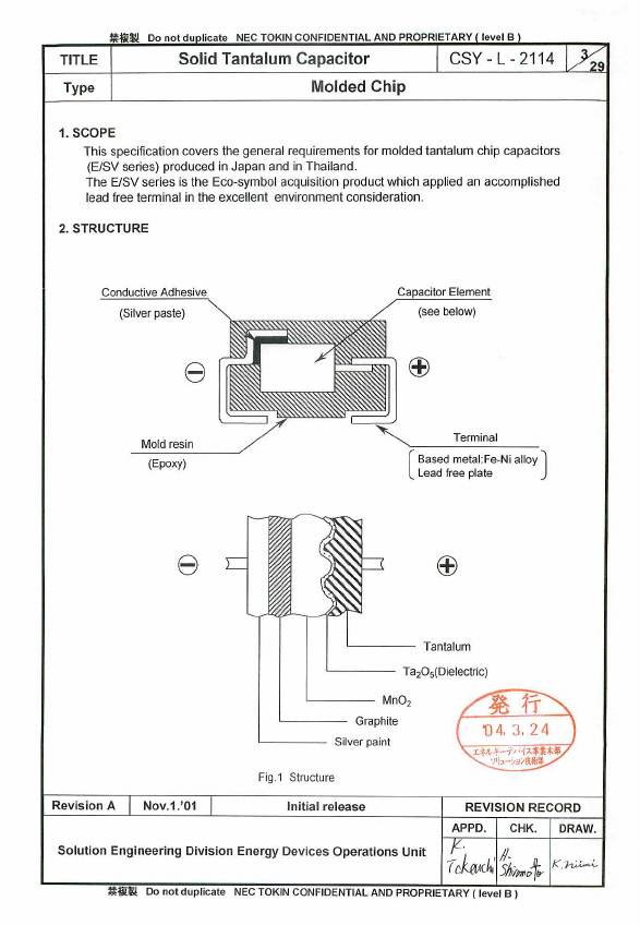 TEESVC1E106x12R