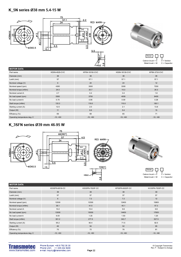 KS3SFN-7520F-CC