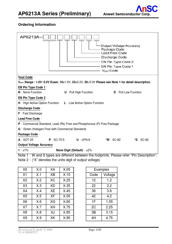 AP6213A