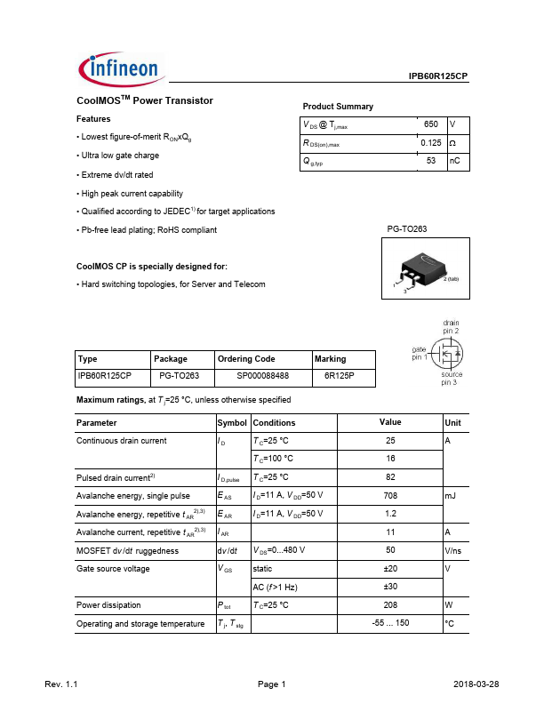 6R125P