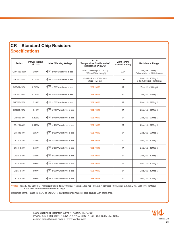 CR2512-1W