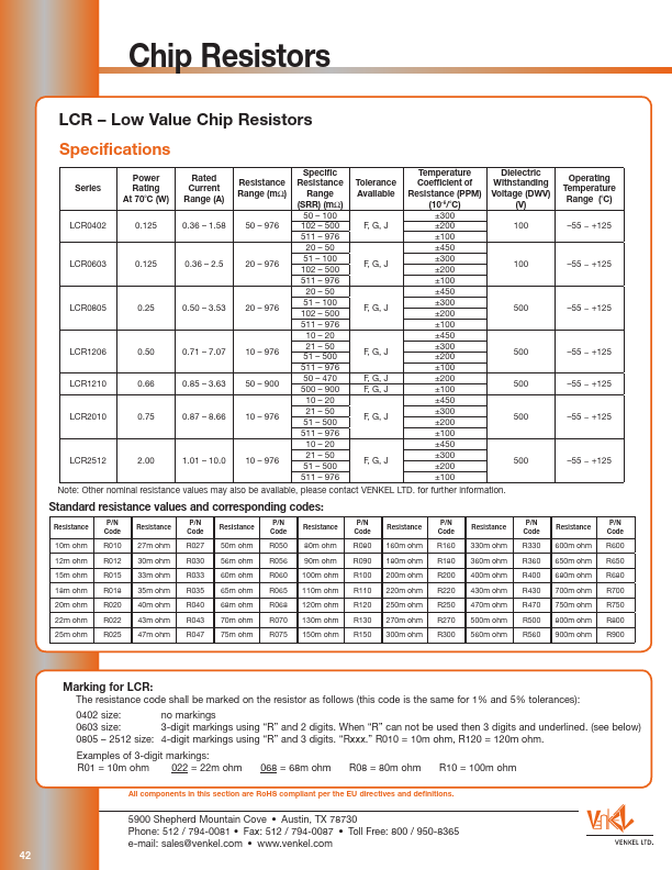 CR2512-1W