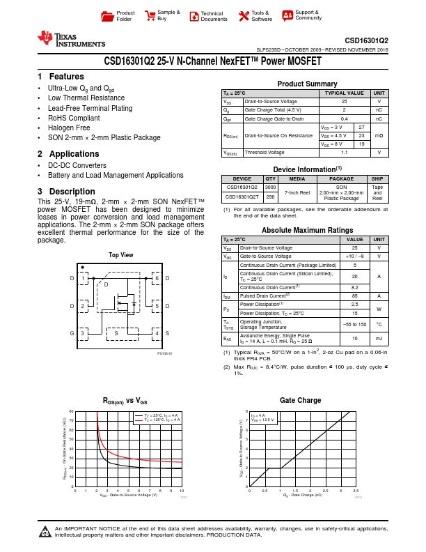 CSD16301Q2