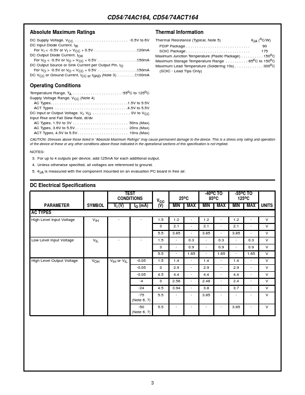 CD74ACT164