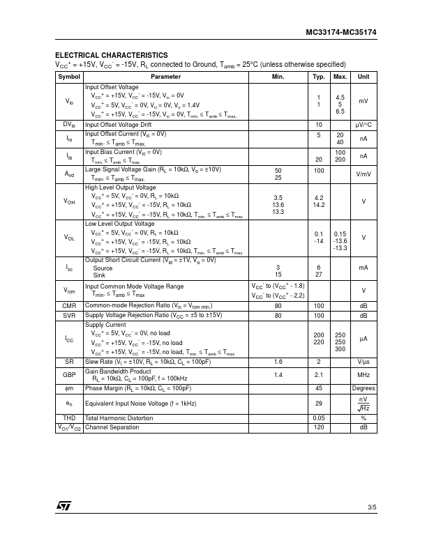 MC33174