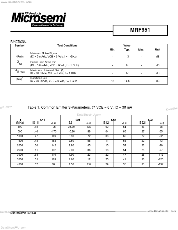 MRF951