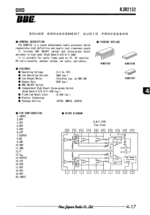 NJM2152