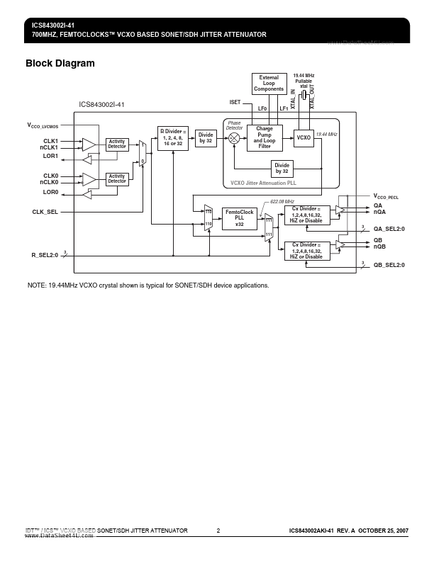 ICS843002I-41