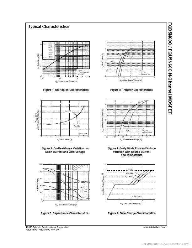 FQD5N60C