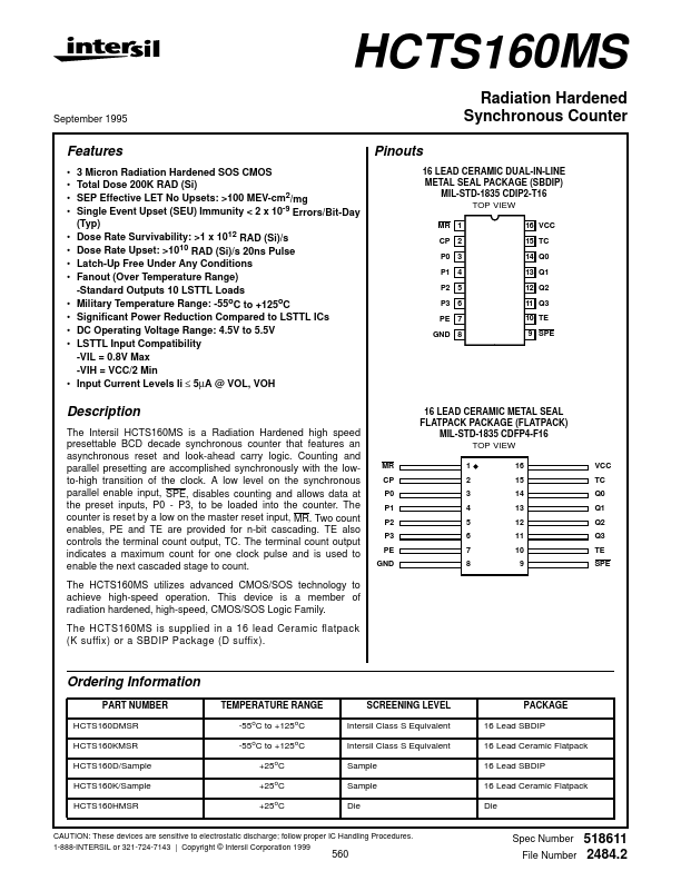 HCTS160MS