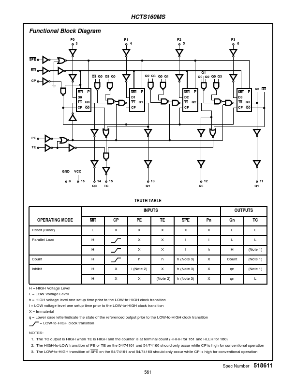 HCTS160MS