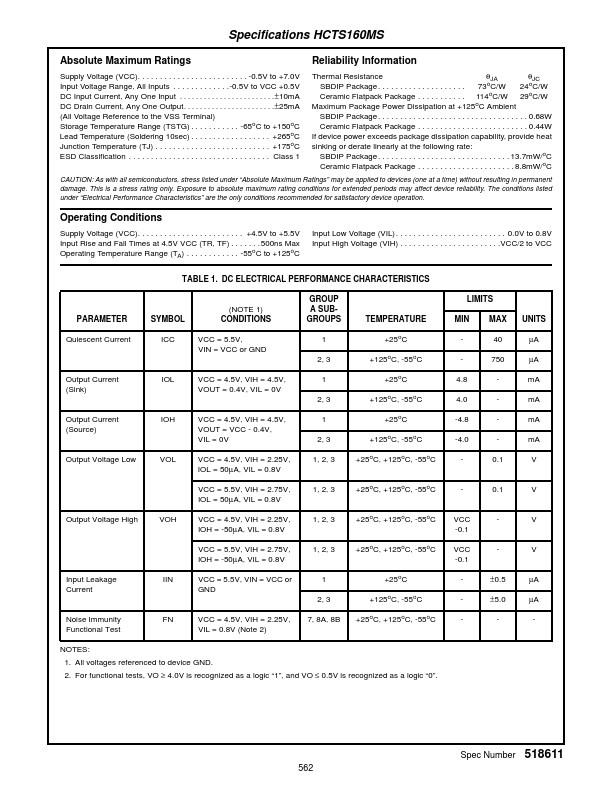 HCTS160MS