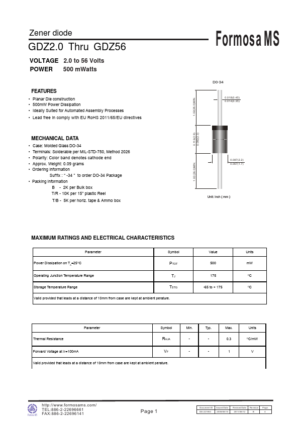 GDZ4.3C