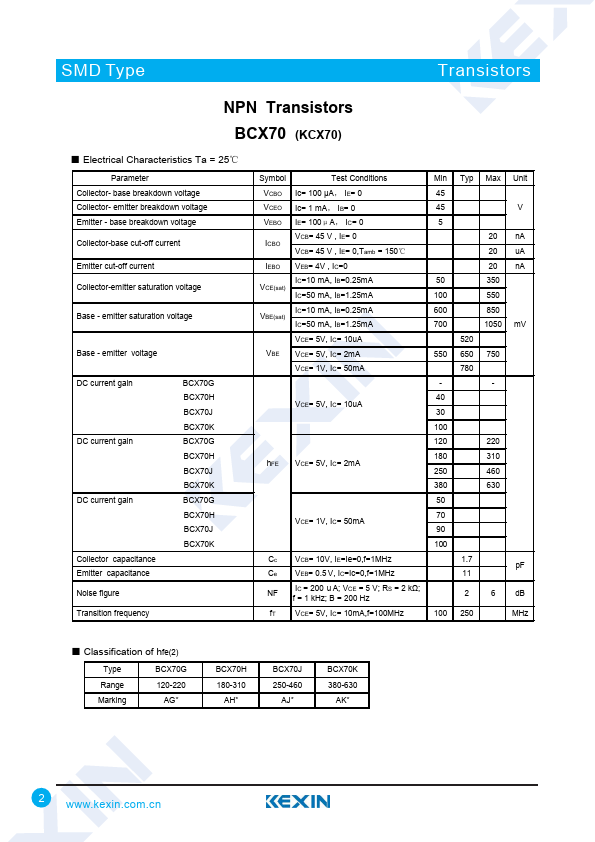 BCX70