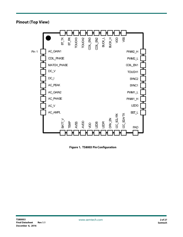 TS80003