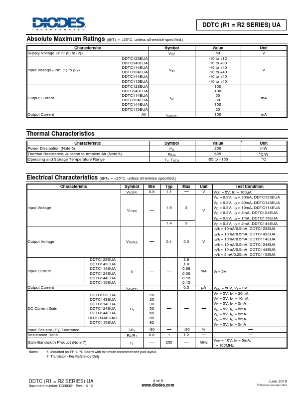 DDTC114EUA