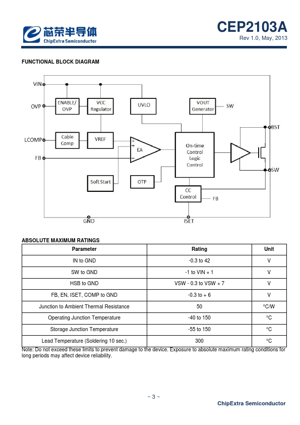 CEP2103A