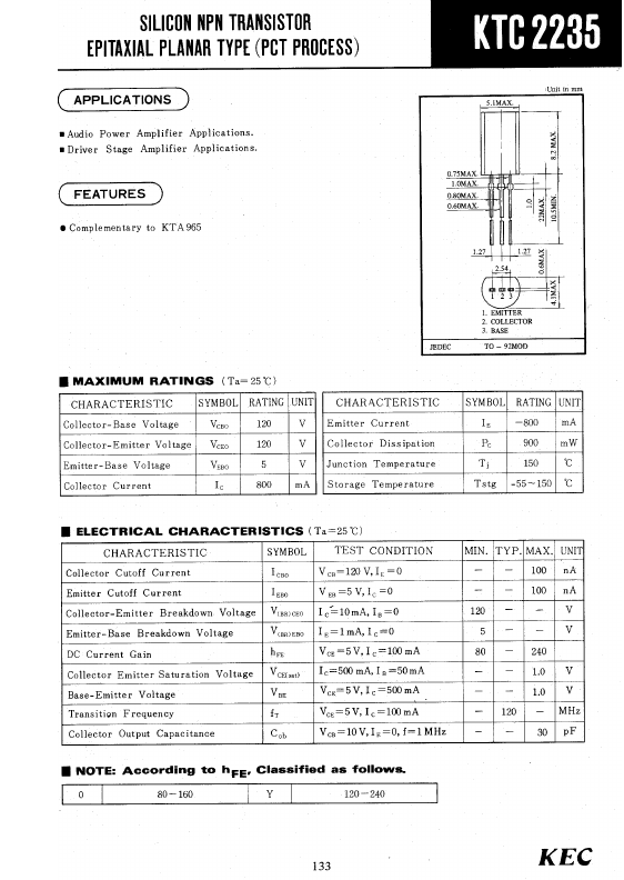 KTC2235