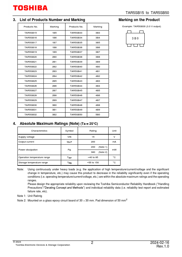 TAR5SB19