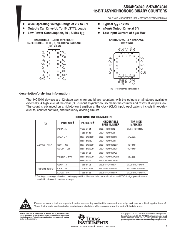 SN74HC4040N