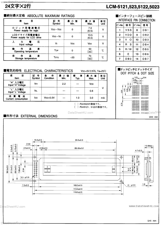 LCM-5122