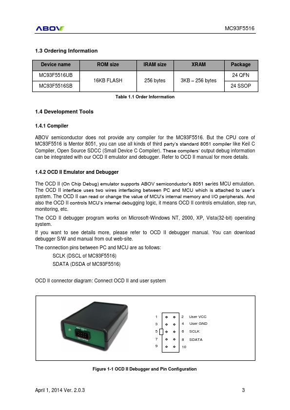 MC93F5516