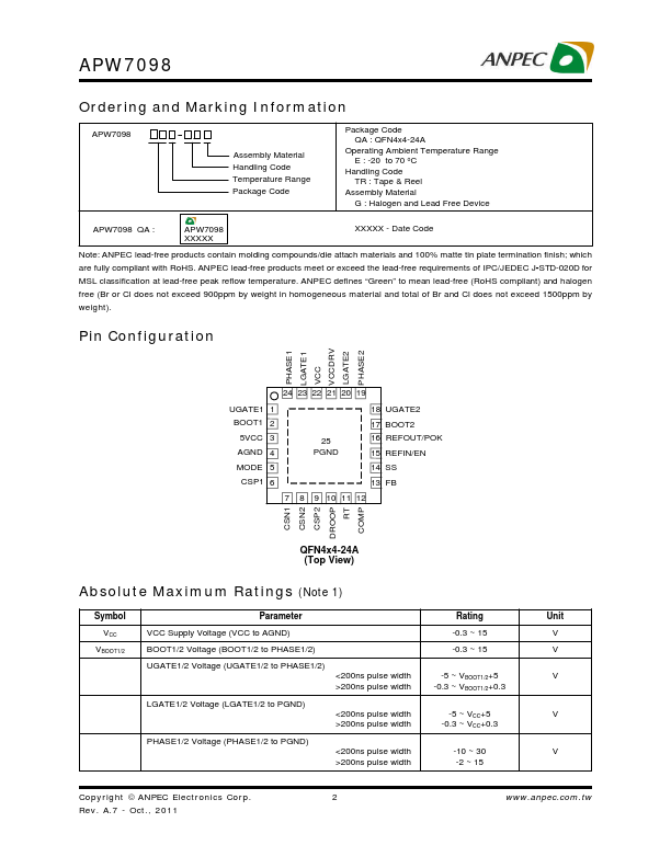 APW7098