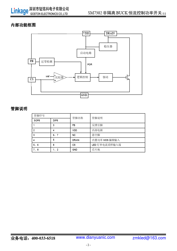 SM7302